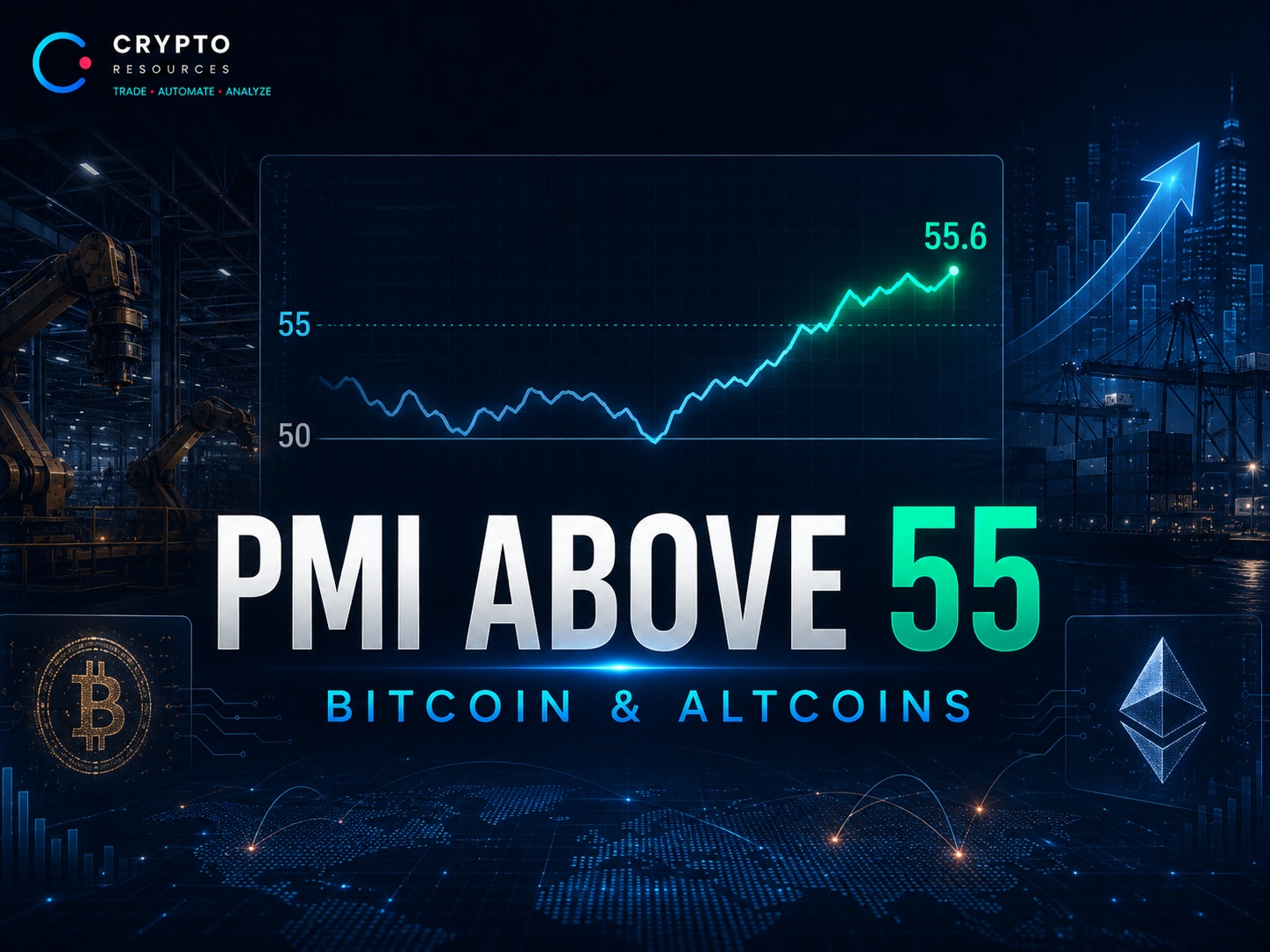 PMI Above 55: Why It Matters for Bitcoin and Altcoins