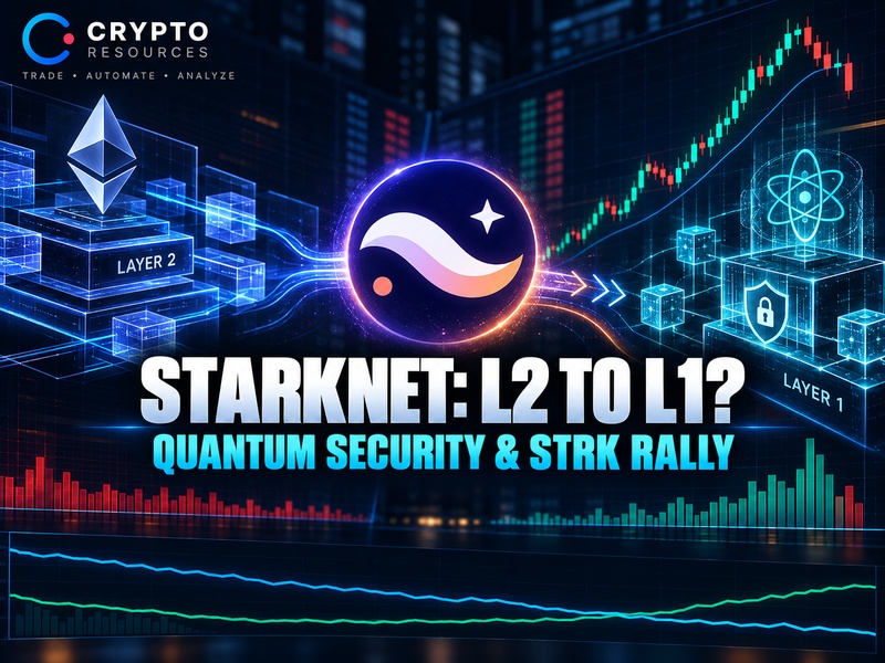 Почему растёт Starknet (STRK): переход на L1 и квантовая защита